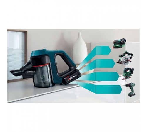 Пылесос Bosch BSS71125AH Пылесос Bosch BSS71125AH