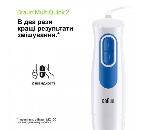 Блендер Braun MQ 20236 M WH Блендер Braun MQ 20236 M WH