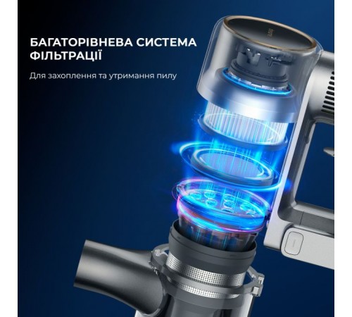 Пылесос Dreame R20 (VTV97A) Пылесос Dreame R20 (VTV97A)