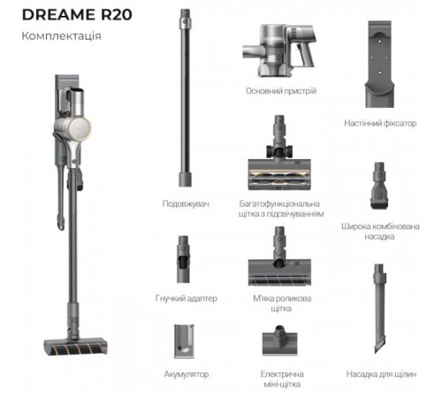 Пылесос Dreame R20 (VTV97A) Пылесос Dreame R20 (VTV97A)