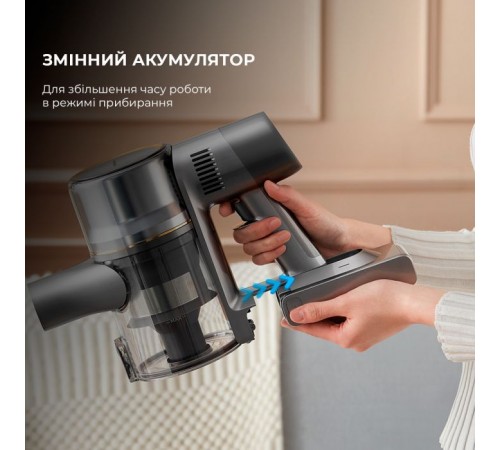 Пылесос Dreame R20 (VTV97A) Пылесос Dreame R20 (VTV97A)