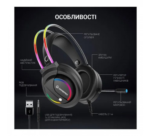 Наушники GamePro HS733 Black (HS733) Наушники GamePro HS733 Black (HS733)