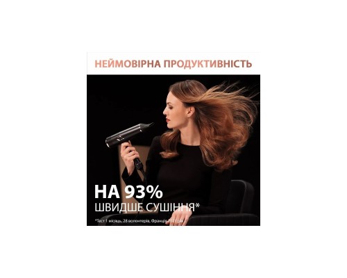 Фен Rowenta CV9920F3