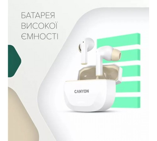 Наушники Canyon Hexagon 7 TWS ANC+ENC Wireless Charge White/Beige (CNS-TWS7WB) Наушники Canyon Hexagon 7 TWS ANC+ENC Wireless Charge White/Beige (CNS-TWS7WB)