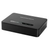 Ретранслятори Grandstream