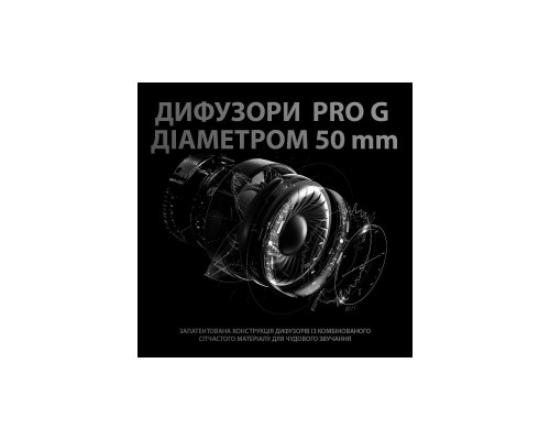 Навушники Logitech G PRO X Gaming Headset Black (981-000818) Навушники Logitech G PRO X Gaming Headset Black (981-000818)