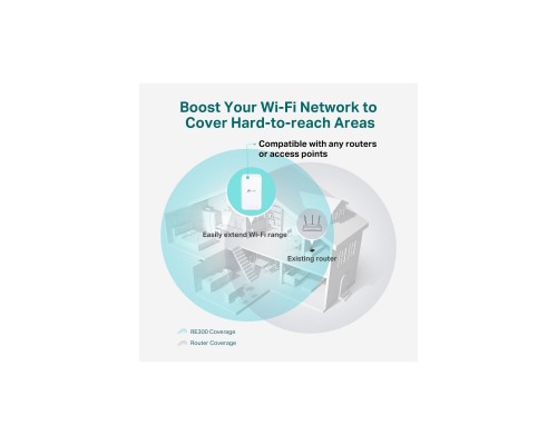 Ретранслятор TP-Link RE300 Ретранслятор TP-Link RE300