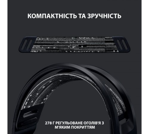 Наушники Logitech G733 Lightspeed Wireless RGB Gaming Headset Black (981-000864) Наушники Logitech G733 Lightspeed Wireless RGB Gaming Headset Black (981-000864)