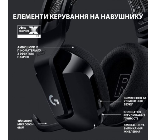 Наушники Logitech G733 Lightspeed Wireless RGB Gaming Headset Black (981-000864) Наушники Logitech G733 Lightspeed Wireless RGB Gaming Headset Black (981-000864)