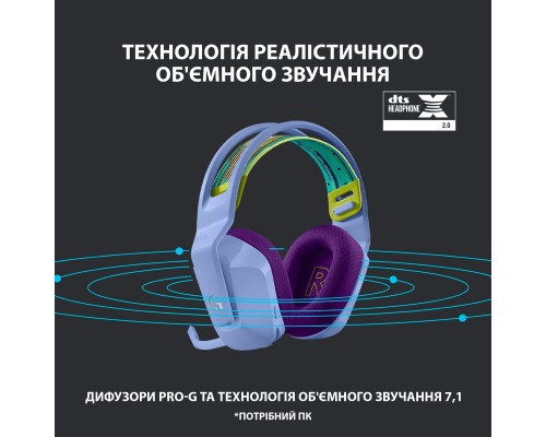 Навушники Logitech G733 Lightspeed Wireless RGB Gaming Headset Lilac (981-000890) Навушники Logitech G733 Lightspeed Wireless RGB Gaming Headset Lilac (981-000890)