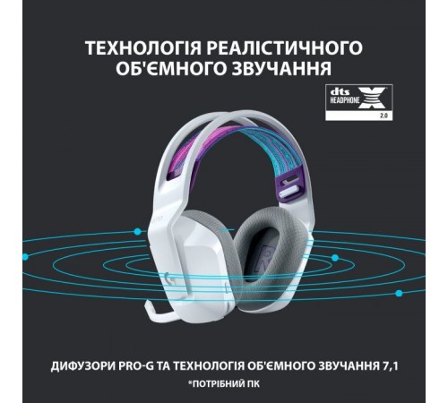 Наушники Logitech G733 Lightspeed Wireless RGB Gaming Headset White (981-000883) Наушники Logitech G733 Lightspeed Wireless RGB Gaming Headset White (981-000883)