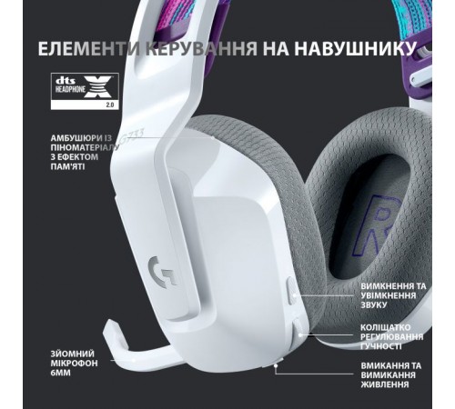 Наушники Logitech G733 Lightspeed Wireless RGB Gaming Headset White (981-000883) Наушники Logitech G733 Lightspeed Wireless RGB Gaming Headset White (981-000883)