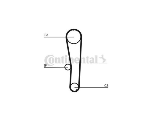 Ремінь ГРМ CONTITECH CT1072 Ремінь ГРМ CONTITECH CT1072