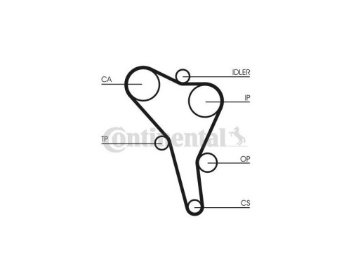 Ремінь ГРМ CONTITECH CT867 Ремінь ГРМ CONTITECH CT867
