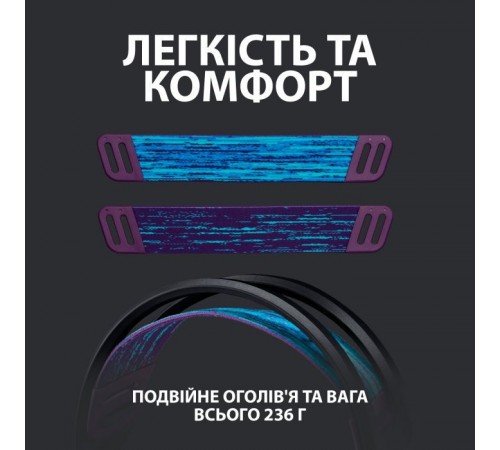 Наушники Logitech G535 Lightspeed Wireless Gaming Headset Black (981-000972) Наушники Logitech G535 Lightspeed Wireless Gaming Headset Black (981-000972)