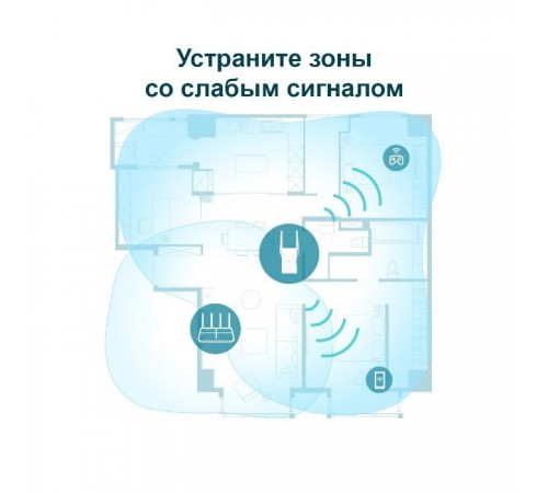 Ретранслятор TP-Link RE605X Ретранслятор TP-Link RE605X