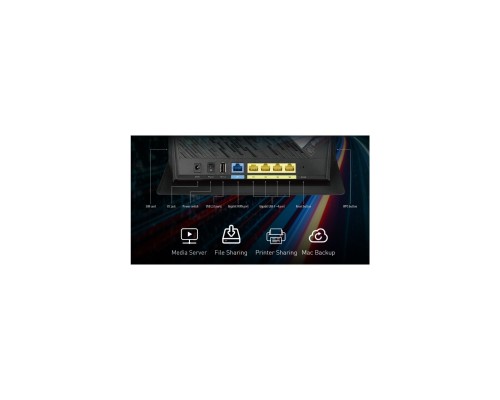 Маршрутизатор ASUS 4G-AC86U (90IG05R0-BM9100) Маршрутизатор ASUS 4G-AC86U (90IG05R0-BM9100)