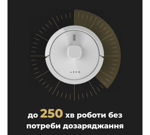 Пылесос AENO RC4S Пылесос AENO RC4S