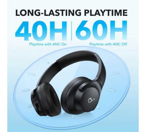 Наушники Anker SoundCore Q20i Black (A3004G11) Наушники Anker SoundCore Q20i Black (A3004G11)