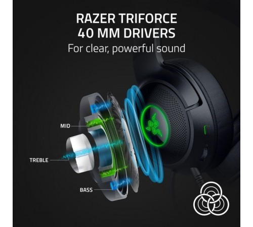 Наушники Razer Kraken Kitty V2 Black (RZ04-04730100-R3M1) Наушники Razer Kraken Kitty V2 Black (RZ04-04730100-R3M1)