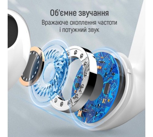 Наушники ColorWay Slim TWS-2 Earbuds White (CW-TWS2WT) Наушники ColorWay Slim TWS-2 Earbuds White (CW-TWS2WT)