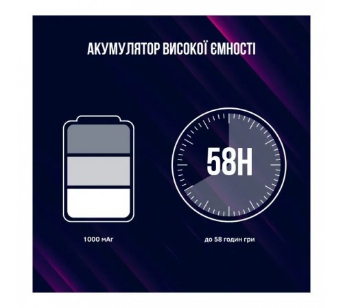 Навушники Lorgar Noah 500 Wireless Gaming Black (LRG-GHS500)