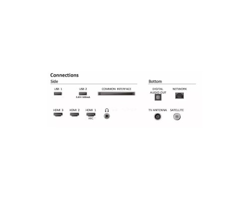 Телевизор Philips 32PHS6009/12 Телевизор Philips 32PHS6009/12