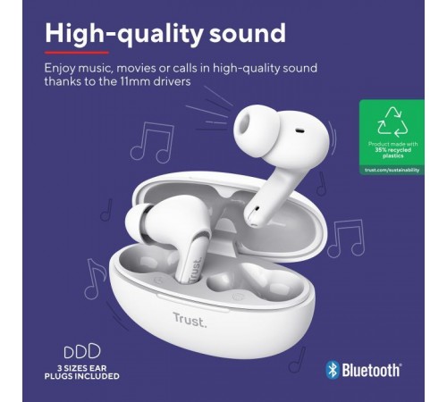 Навушники Trust Yavi Earbuds White (25172) Навушники Trust Yavi Earbuds White (25172)