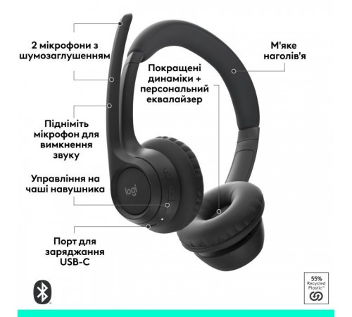 Навушники Logitech Zone 305 for Business Bluetooth Black (981-001458) Навушники Logitech Zone 305 for Business Bluetooth Black (981-001458)