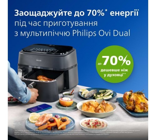 Мультипечь Philips Ovi Dual/Series 3000 (NA351/00) Мультипечь Philips Ovi Dual/Series 3000 (NA351/00)