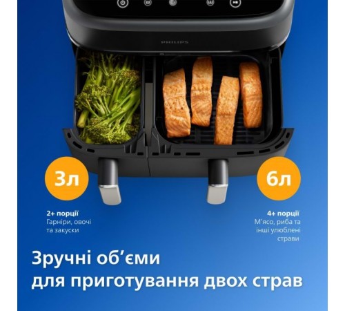 Мультипечь Philips Ovi Dual/Series 3000 (NA351/00) Мультипечь Philips Ovi Dual/Series 3000 (NA351/00)