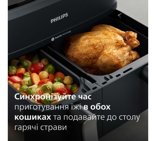 Мультипечь Philips Ovi Dual/Series 3000 (NA351/00) Мультипечь Philips Ovi Dual/Series 3000 (NA351/00)