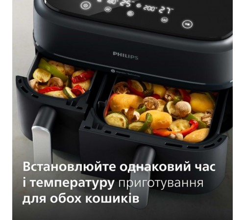 Мультипечь Philips Ovi Dual/Series 3000 (NA351/00) Мультипечь Philips Ovi Dual/Series 3000 (NA351/00)