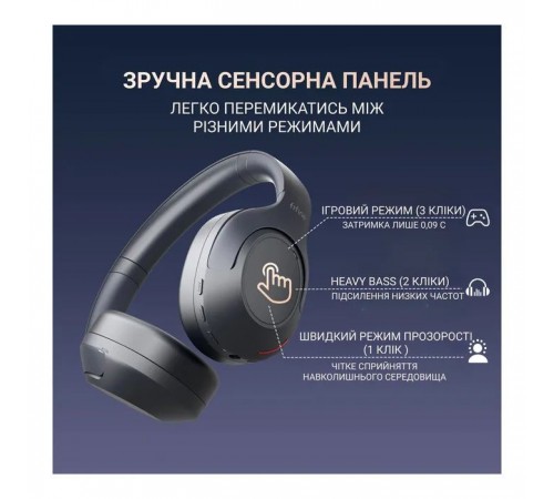 Наушники Fifine X3 Wireless Black (X3) Наушники Fifine X3 Wireless Black (X3)