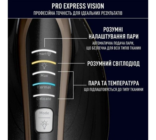 Парова станція Tefal GV9823E1