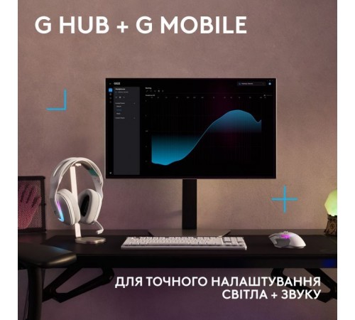 Навушники Logitech G522 Lightspeed Wireless Gaming Headset White (981-001550)