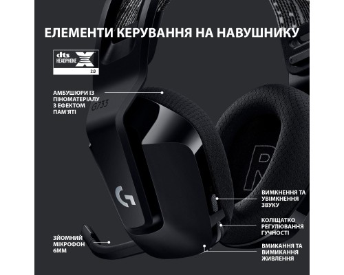 Наушники Logitech G733 Lightspeed Wireless RGB Gaming Headset Black (981-000864) Наушники Logitech G733 Lightspeed Wireless RGB Gaming Headset Black (981-000864)