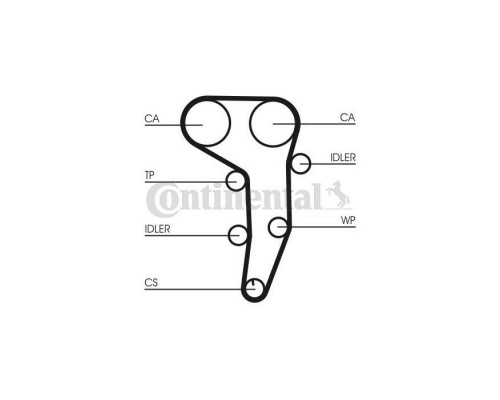 Ремінь ГРМ CONTITECH CT1051 Ремінь ГРМ CONTITECH CT1051