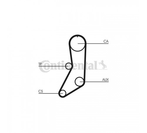 Ремінь ГРМ CONTITECH CT643 Ремінь ГРМ CONTITECH CT643