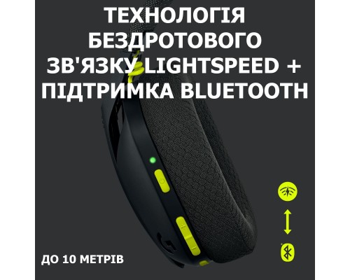 Наушники Logitech G435 Lightspeed Wireless Gaming Headset Black (981-001050) Наушники Logitech G435 Lightspeed Wireless Gaming Headset Black (981-001050)
