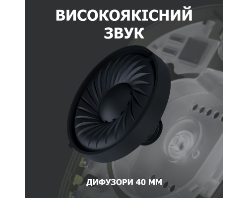 Наушники Logitech G435 Lightspeed Wireless Gaming Headset Black (981-001050) Наушники Logitech G435 Lightspeed Wireless Gaming Headset Black (981-001050)