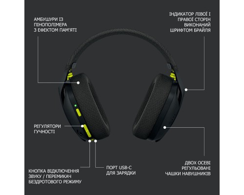 Наушники Logitech G435 Lightspeed Wireless Gaming Headset Black (981-001050) Наушники Logitech G435 Lightspeed Wireless Gaming Headset Black (981-001050)