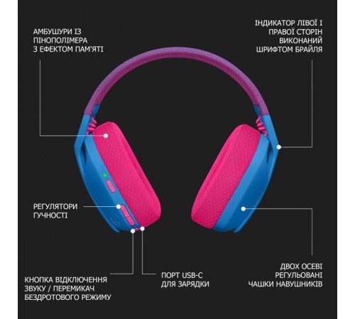 Наушники Logitech G435 Lightspeed Wireless Gaming Headset Blue (981-001062) Наушники Logitech G435 Lightspeed Wireless Gaming Headset Blue (981-001062)