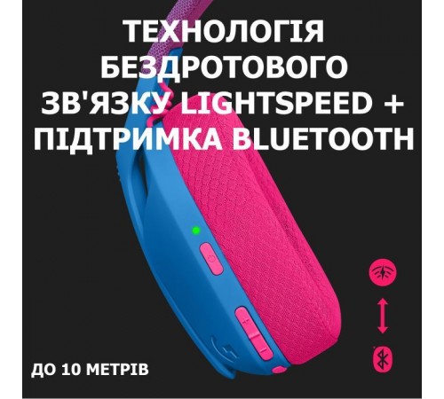 Наушники Logitech G435 Lightspeed Wireless Gaming Headset Blue (981-001062) Наушники Logitech G435 Lightspeed Wireless Gaming Headset Blue (981-001062)