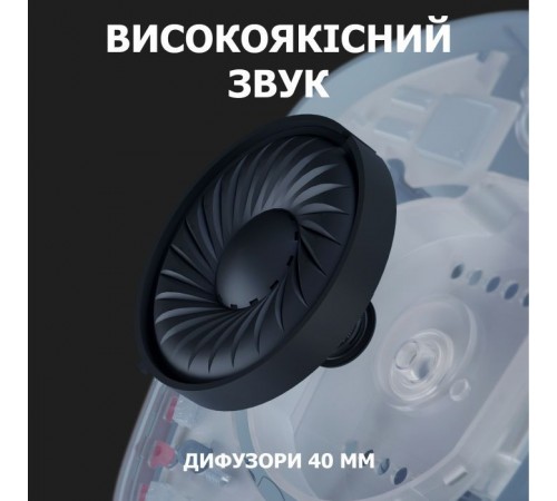 Наушники Logitech G435 Lightspeed Wireless Gaming Headset Blue (981-001062) Наушники Logitech G435 Lightspeed Wireless Gaming Headset Blue (981-001062)