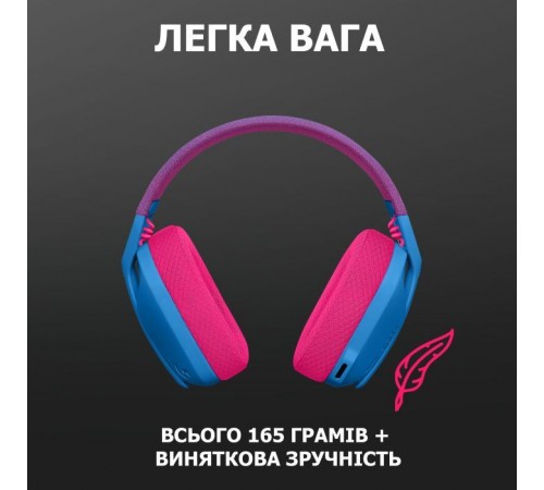 Наушники Logitech G435 Lightspeed Wireless Gaming Headset Blue (981-001062) Наушники Logitech G435 Lightspeed Wireless Gaming Headset Blue (981-001062)