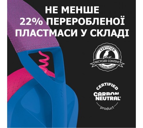 Наушники Logitech G435 Lightspeed Wireless Gaming Headset Blue (981-001062) Наушники Logitech G435 Lightspeed Wireless Gaming Headset Blue (981-001062)