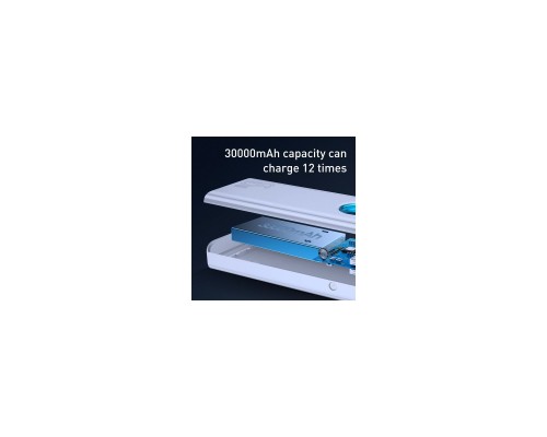 Батарея универсальная Baseus Amblight 30000mAh 65W, 6A, QC3.0, PD3.0, cable Type-C/100W (PPLG-A02) Батарея универсальная Baseus Amblight 30000mAh 65W, 6A, QC3.0, PD3.0, cable Type-C/100W (PPLG-A02)