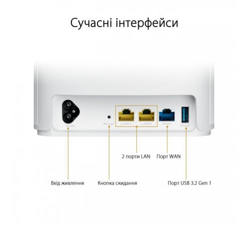 Маршрутизатор ASUS XP4-1PK Маршрутизатор ASUS XP4-1PK