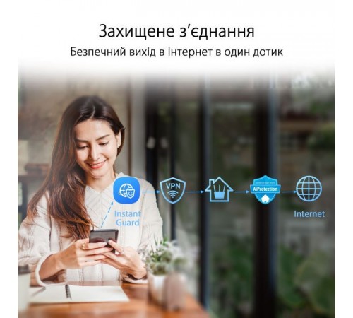 Маршрутизатор ASUS XP4-1PK Маршрутизатор ASUS XP4-1PK